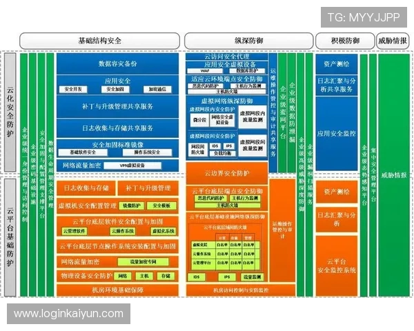 开云游戏网址备案查询方法，确保访问安全，保障个人信息安全和游戏体验持续稳定