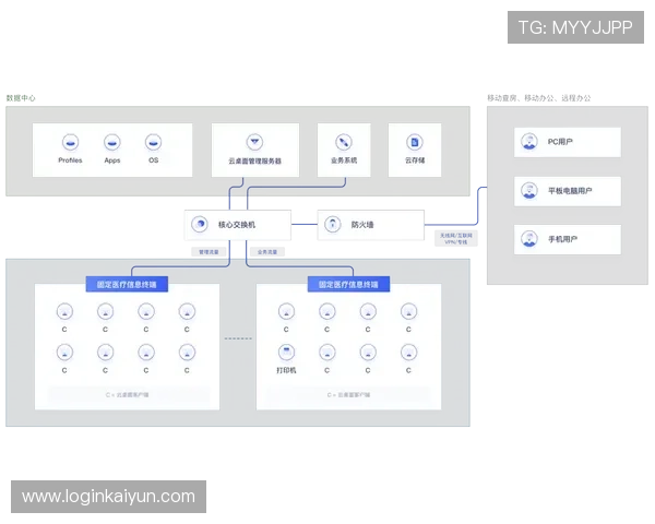 开云电子集团官网提供的服务与解决方案全面介绍