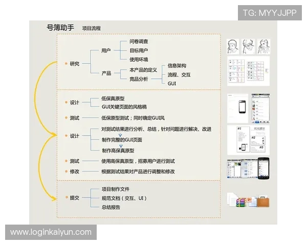 开云电脑版下载官网用户评价与反馈,了解其他用户的使用体验与建议,优化您的使用感受 开云电脑版下载官网用户评价与反馈,了解其他用户的使用体验与建议,优化您的使用感受