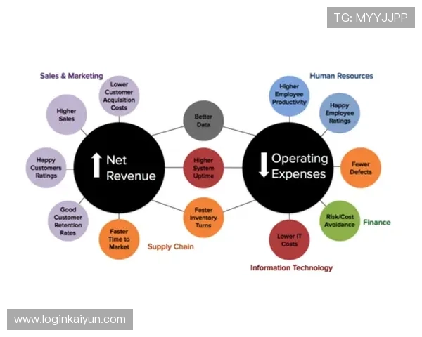 云开滚球：分析云开滚球平台的优势与用户体验提升策略