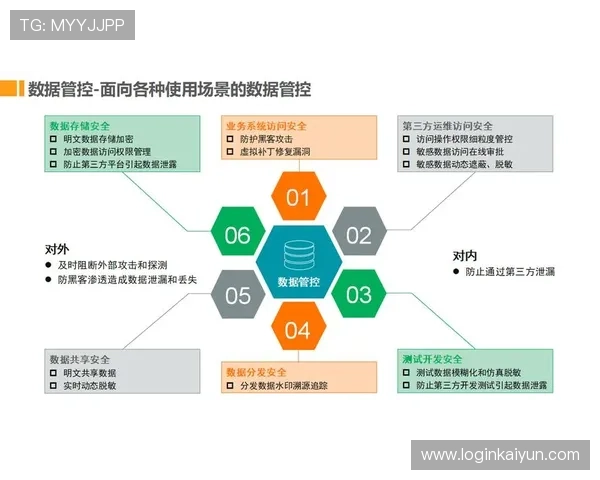 开云在线管理系统全面升级助力企业数字化转型实现高效运营