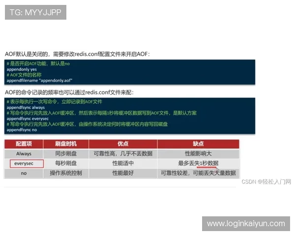 KY体育中国登录入口常见问题及解决方案，助你轻松应对登录难题