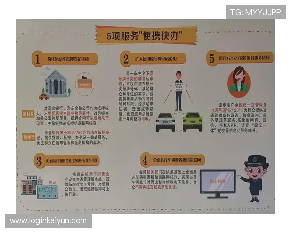KY娱乐官网最新安全防护措施,保障玩家个人信息与资金安全的全面措施 KY娱乐官网最新安全防护措施,保障玩家个人信息与资金安全的全面措施