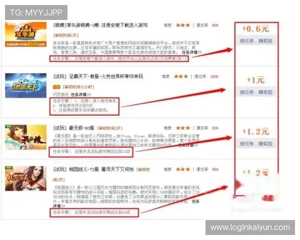 乐云体育官方网站入口账号注册流程详解，指导用户轻松完成注册并开启体育娱乐新体验