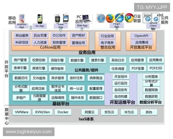 云开官网app下载用户评价与反馈,了解真实使用体验与建议 云开官网app下载用户评价与反馈,了解真实使用体验与建议